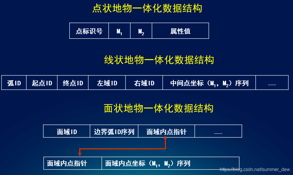 深圳做网站google推广/广告词-尧图建网站